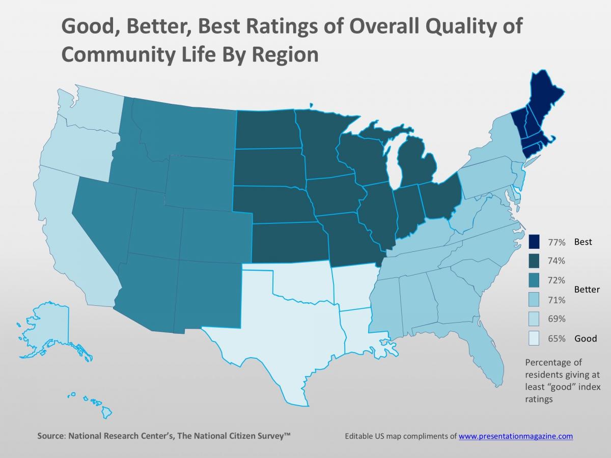 Quality of Community Life and Whose Responsibility It Is